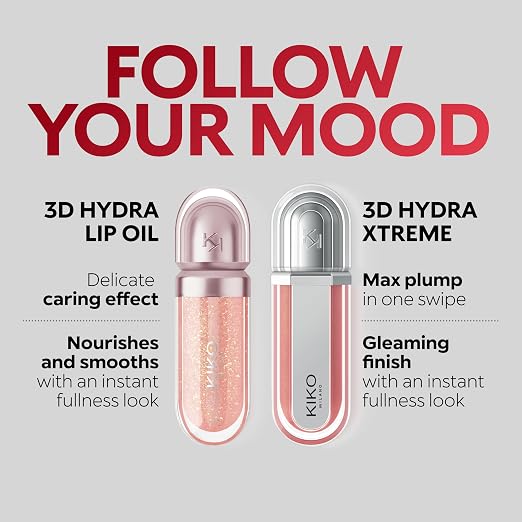 4 Lips Don't Lie