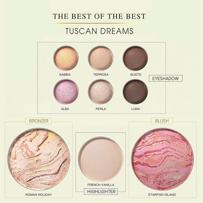 Baked Palette