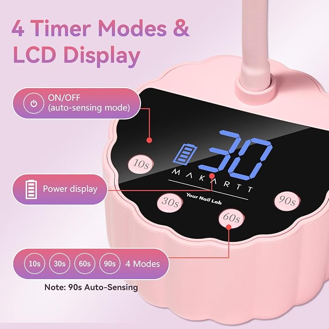 A06-UV nail light-Pink
