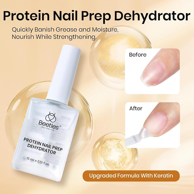 Glossy & Matte Gel Top and Base Coat Set & Nail Prep Dehydrator and Primer