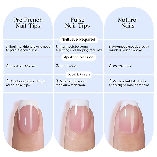 5 - Press On Nails Only | Short Amlond | Blue French