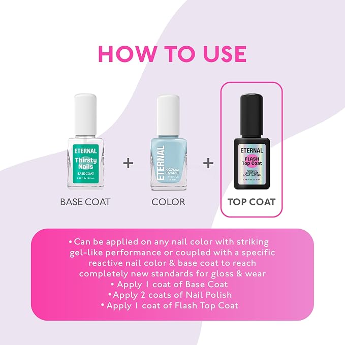 Flash Top Coat