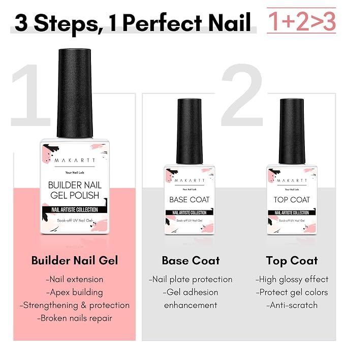 Top & Base & Builder 3 Pcs