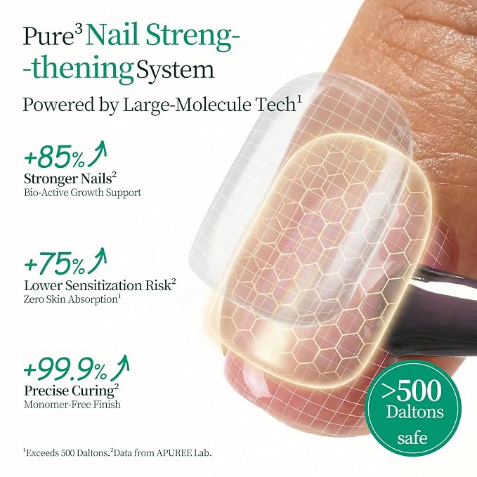 Amber