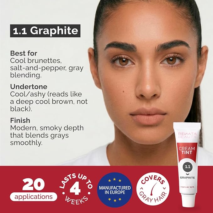 1.1 Graphite