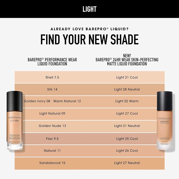 12 Light 21 Warm
