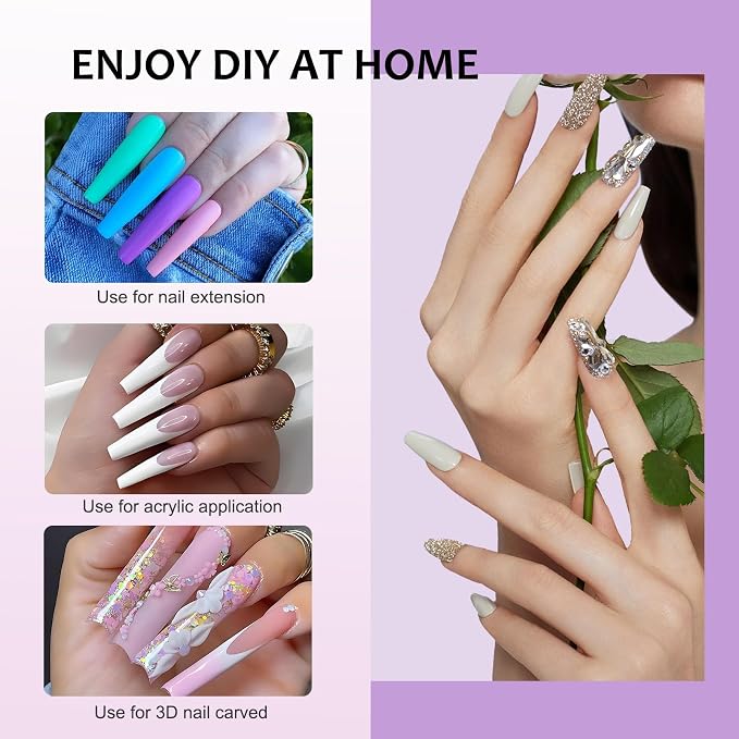 1-Gradient