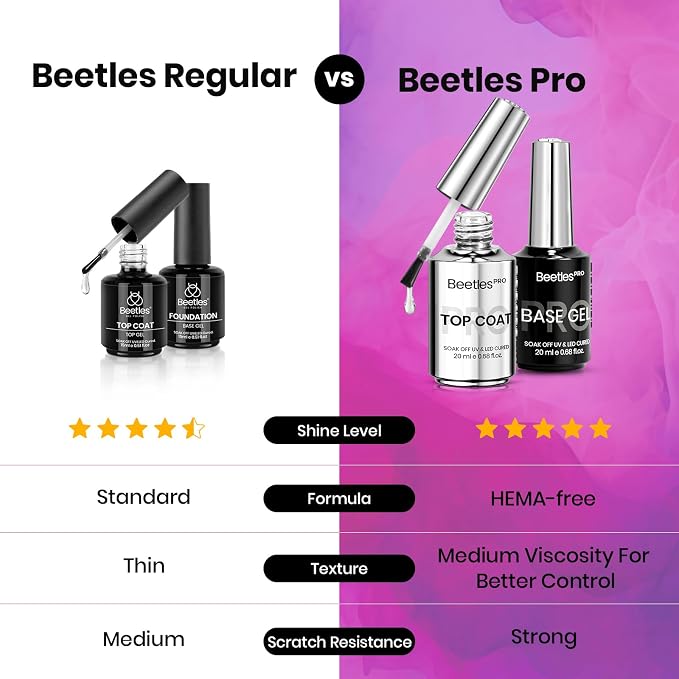 20ml White