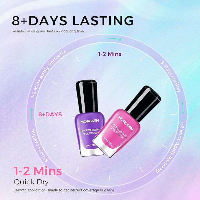 C3-2026 Nail Polish Gift Set
