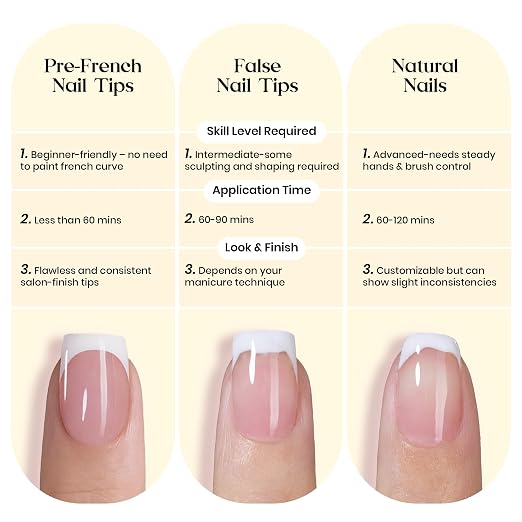 5 - Press On Nails Only | Short Amlond | Yellow French