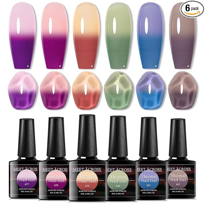 Jelly Thermal Color Changing