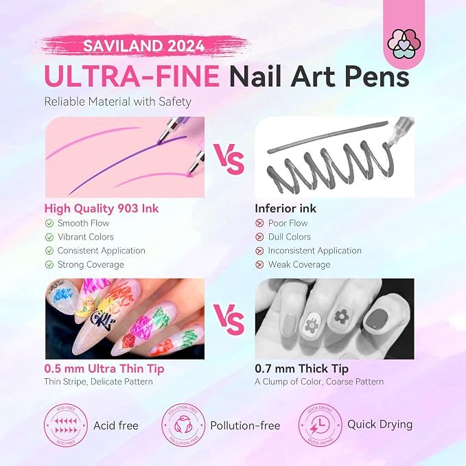 12 Colors Nail Polish Pens Set