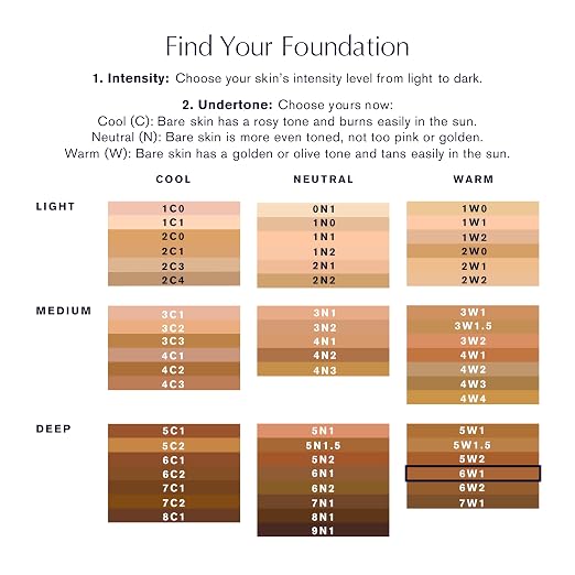 6W1 Sandalwood - Very deep with warm golden undertones