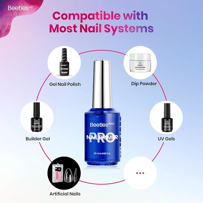 20ml Beetles Pro Nail Primer