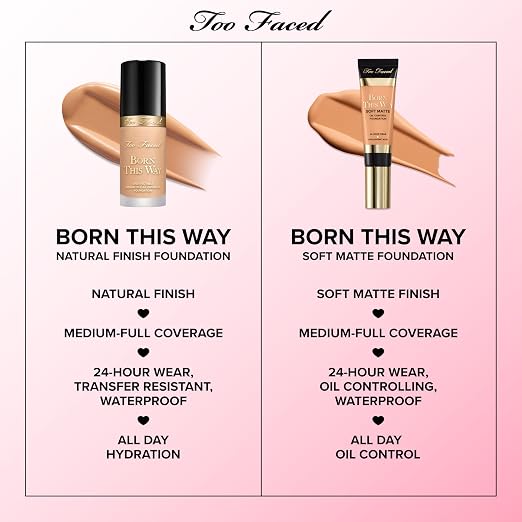 15 Sand (Medium with Golden Undertones)