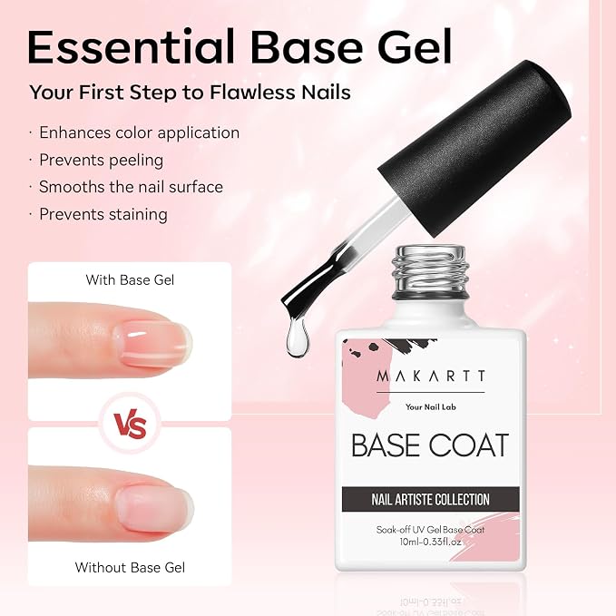 Base & Top & Matte Coat 3 Pcs