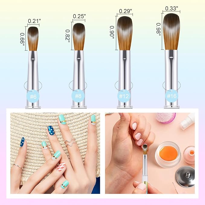 Gradient