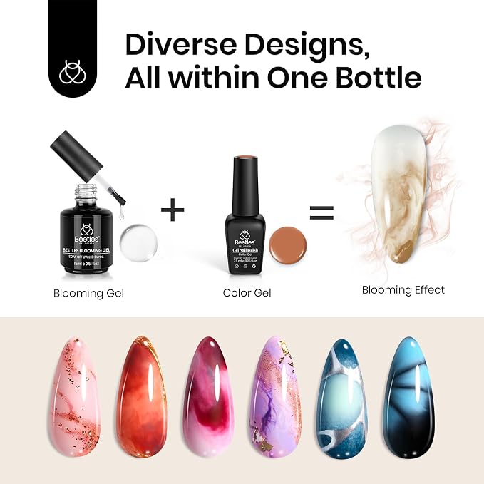 Blooming Gel and Builder Nail Gel