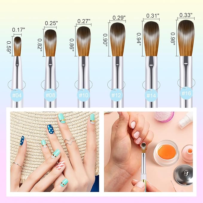Gradient
