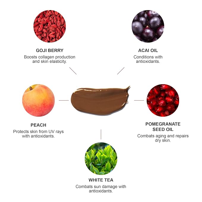 Cocoa