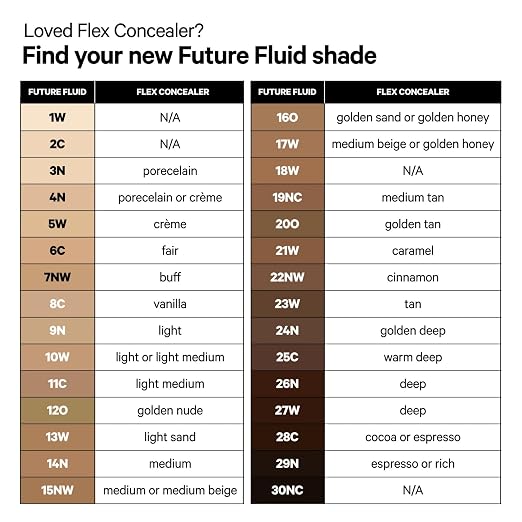 11C - Light Medium with Cool Undertones