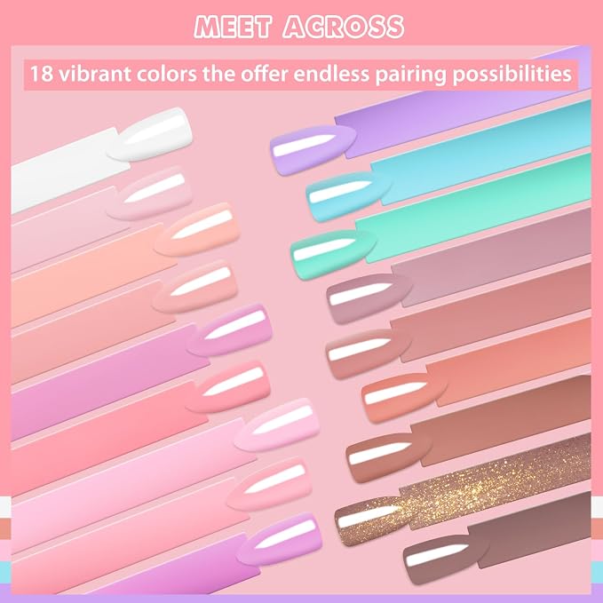Rubber Gel