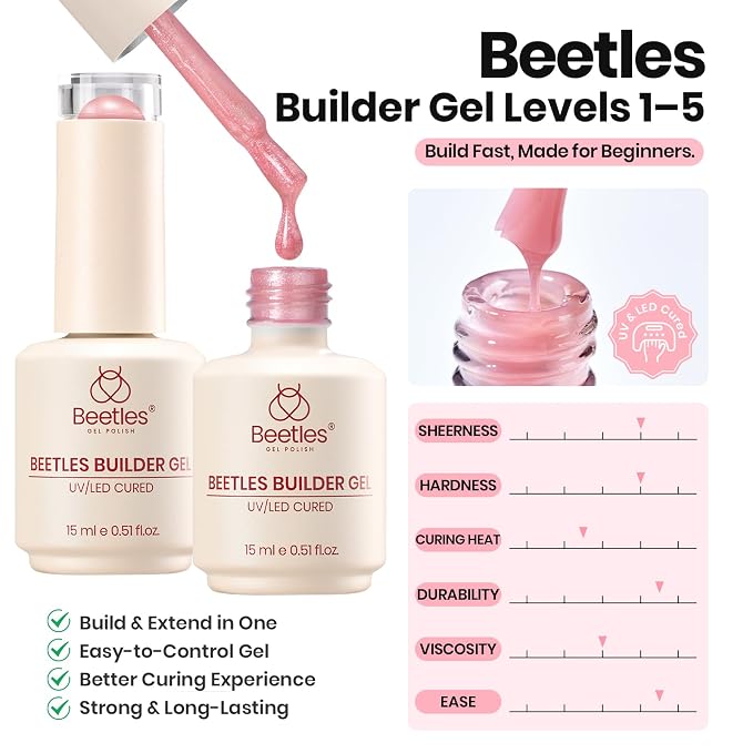 A - Glitter & Rose Pink | Builder Starter Kit