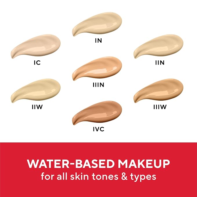 IIN - Neutral Undertone