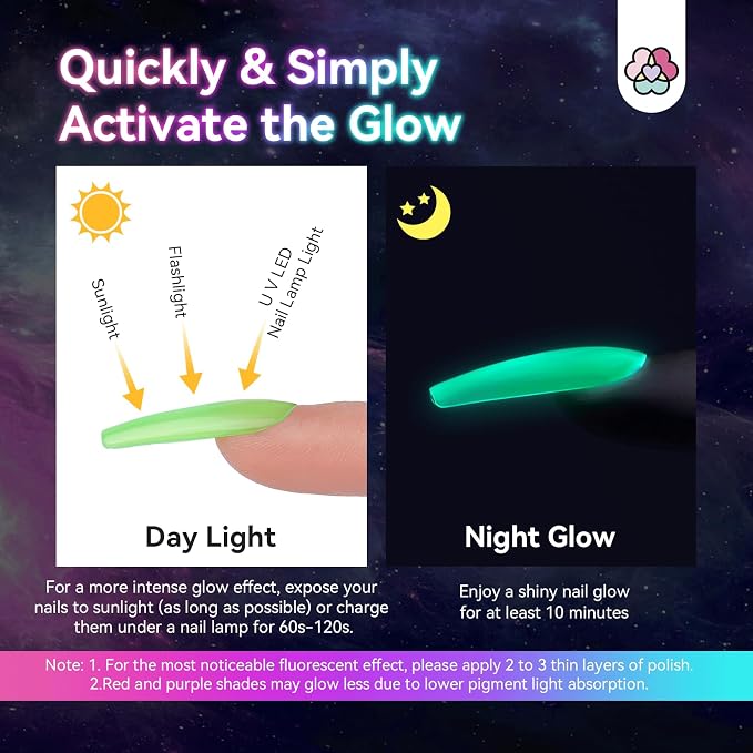 B1-Glows in the Dark Nail Polish