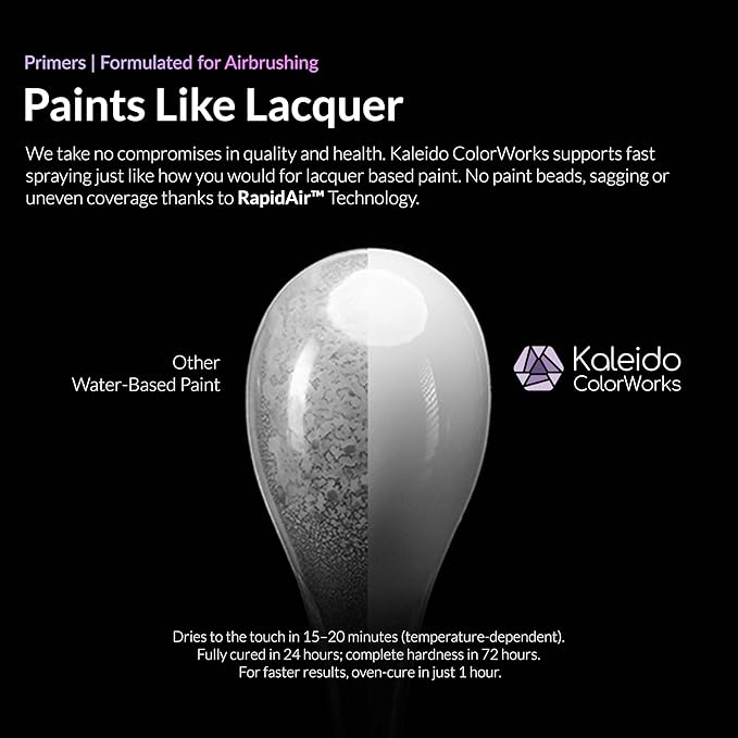 KP202 Primer Gray