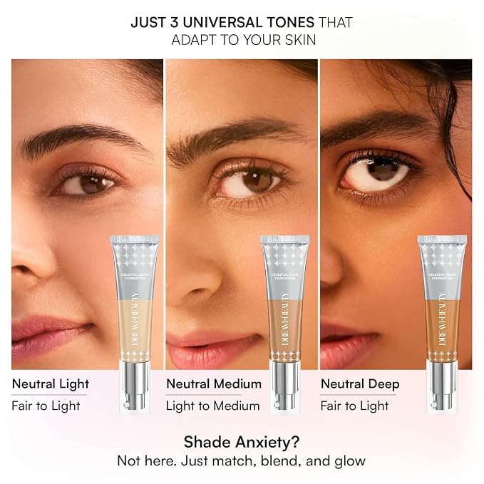 Neutral Medium