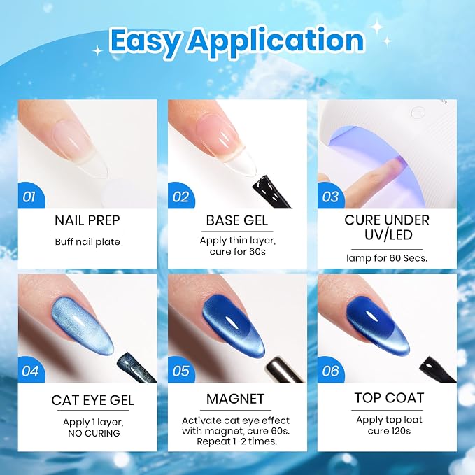 D - Glassy | Blue | Liberty Blue