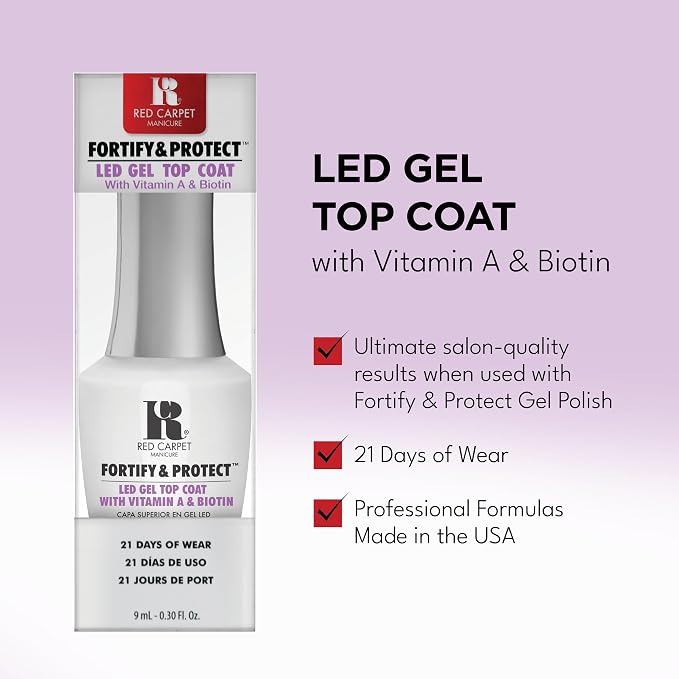 Top Coat - Fortity & Protect