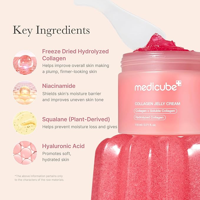 Collagen