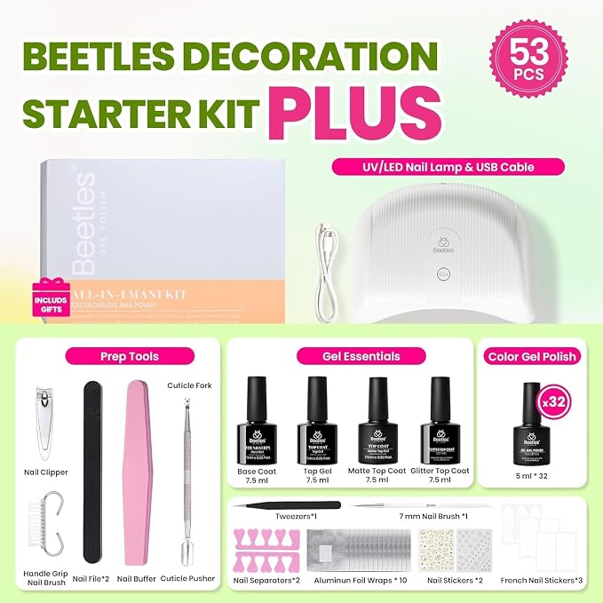 0-Emotional Manicure Nail Kit for Beginners