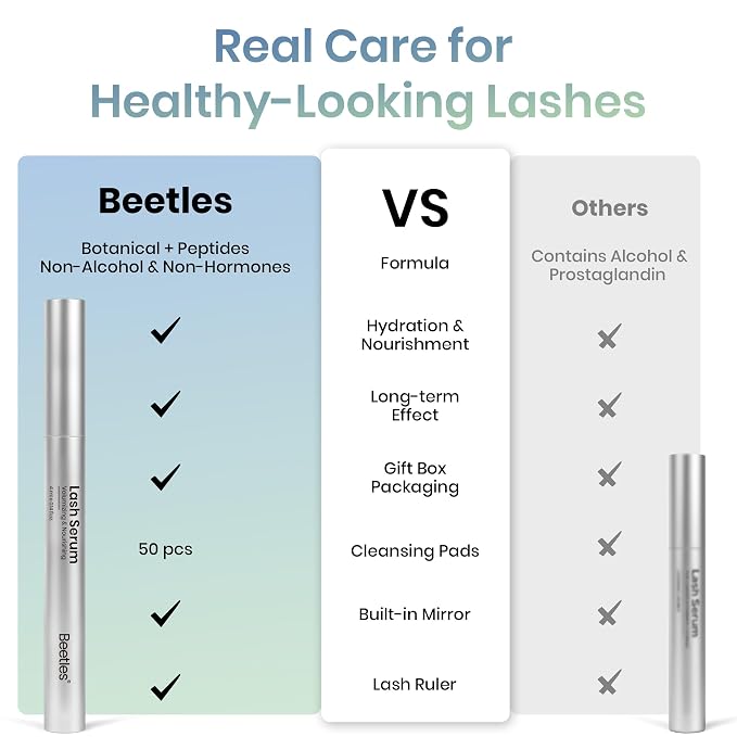 4ml Eyelash Growth Serum