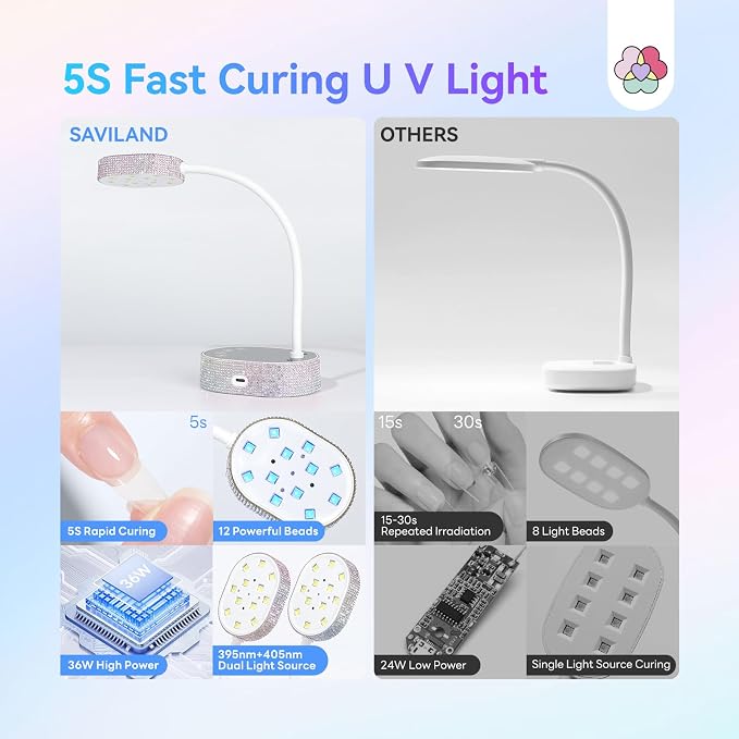White 36W