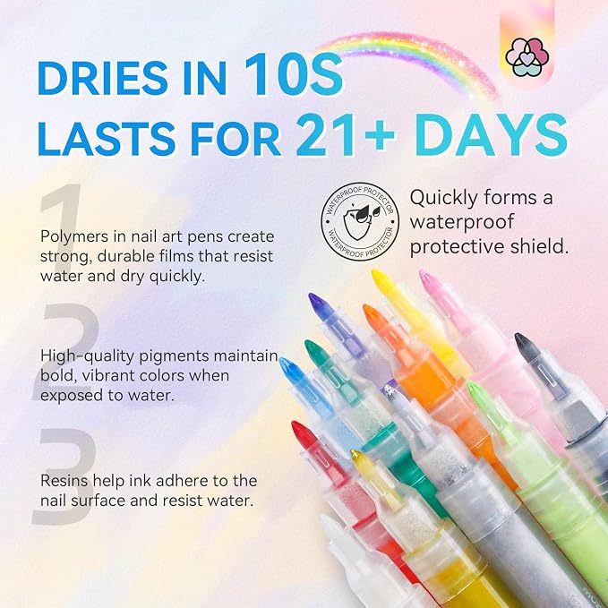 12 Colors Nail Polish Markers Set
