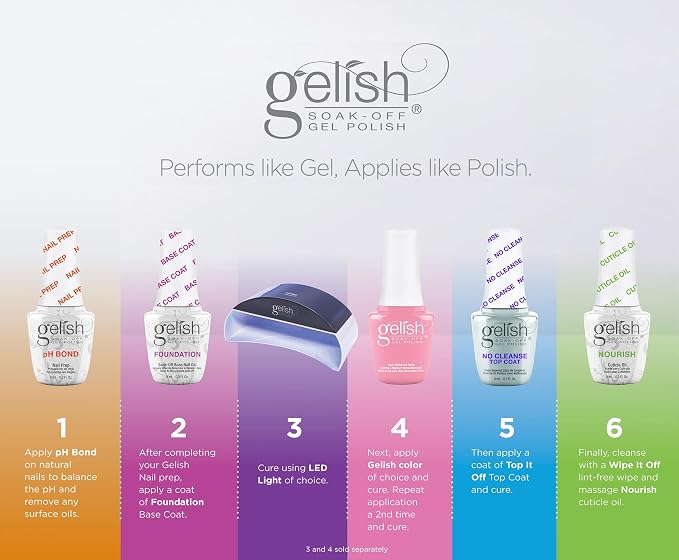No Cleanse Trio