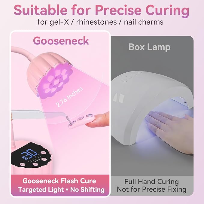 A06-UV nail light-Pink