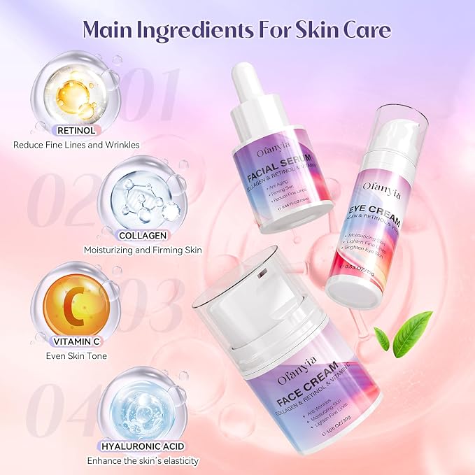 Collagen & Retinol