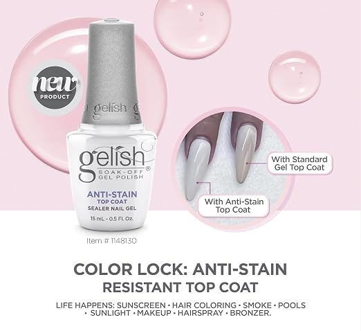 Anti-Stain Top Coat