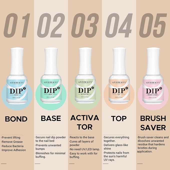 A2-Clear Dip Liquid Set