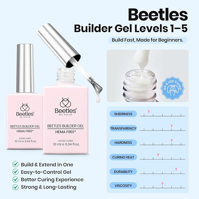 B - Clear & White | HEMA-Free | Kit | 2 x 10 mL