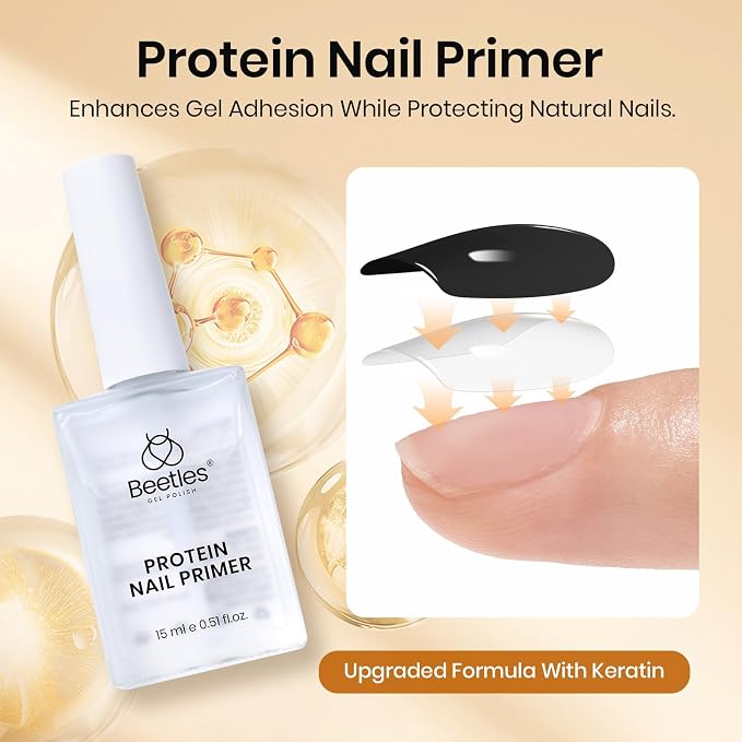 Glossy & Matte Gel Top and Base Coat Set & Nail Prep Dehydrator and Primer