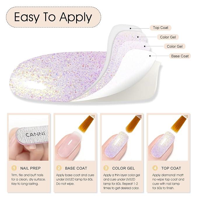 Aurora Purple Blue Gold Glitter Set-Ik