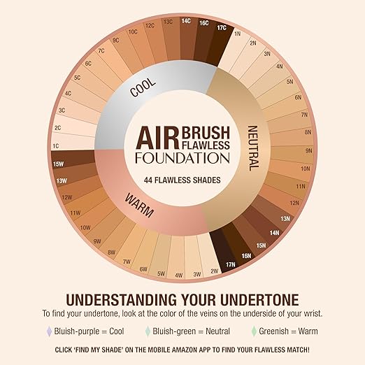 04 Neutral - Fair with neutral undertones