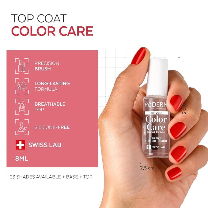 Top Coat