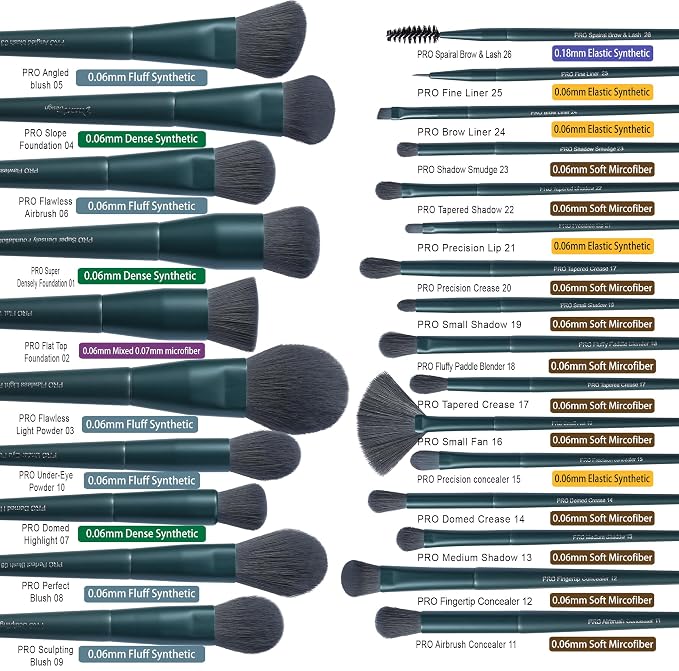 26Pcs Dark Green Makeup Brushes