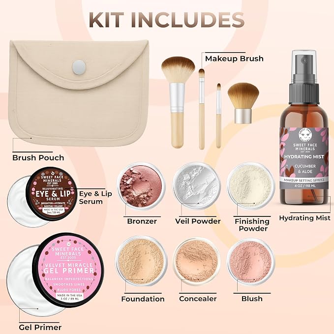 WARM-Neutral (Most Popular)
